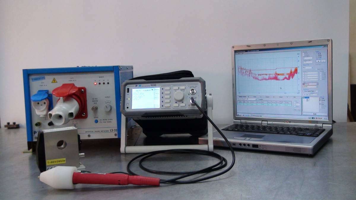 compatibility testing Sieć Badawcza ŁUKASIEWICZ